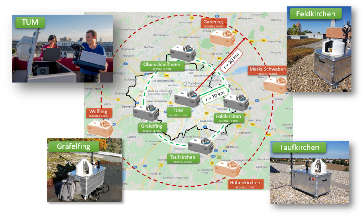 project image: The MUCCNet ground stations around munich